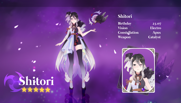 Разработка дизайна персонажа