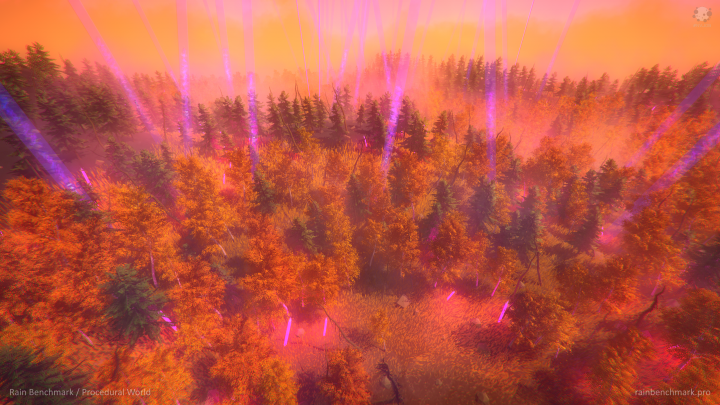 Rain Benchmark (C++, C#, Unity)