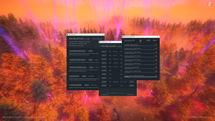 Rain Benchmark (C++, C#, Unity)