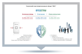 Управление инфраструктурой "Efes-IT"