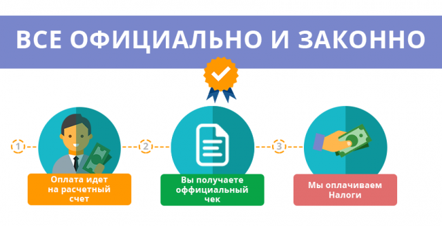 Слайдер для сайта