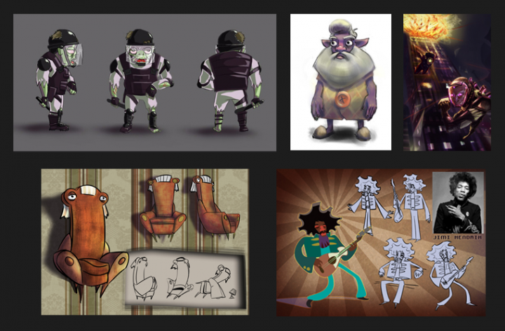 Разработка персонажей