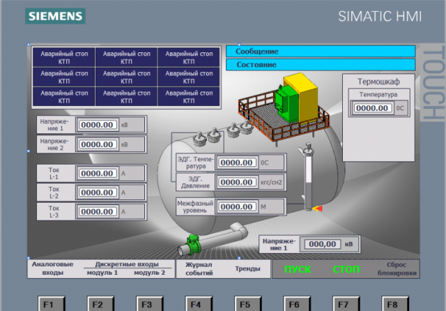 Разработка визуализации для панели оператора