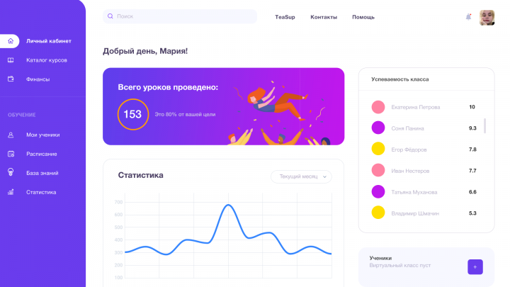 Dashboard UI
