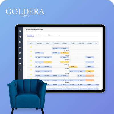Разработка уникальной внутренней ERP системы