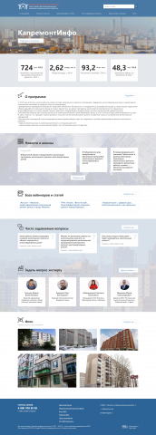 Корпоративный сайт на CMS Wodpess