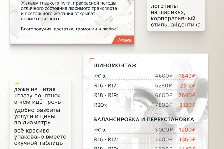 Поздравления клиентам, новые цены