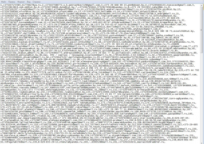 Парсинг форума