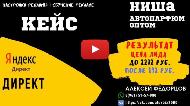 Снижение цены лида в 8 раз | Настройка Яндекс директ | Ниша авто