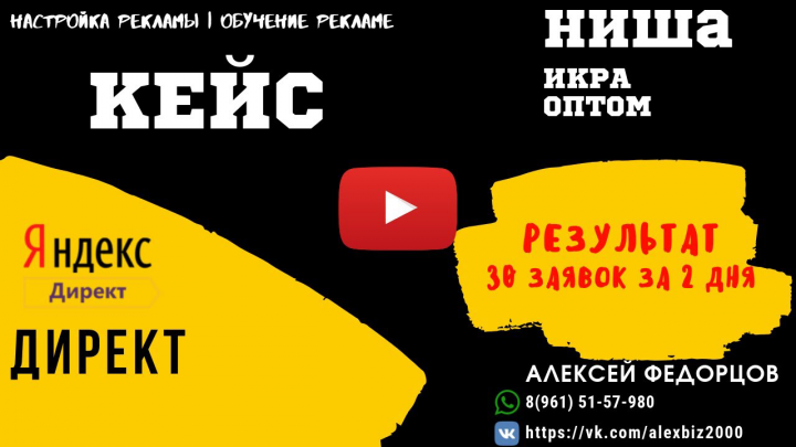 Настройка Яндекс Директ для "Икры оптом"