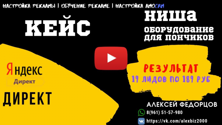 Яндекс директ - 19 лидов по 189 рублей для поставщика оборудован