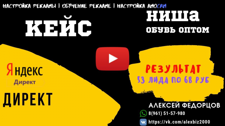 53 заявки по 67 руб.| Обувь оптом | Настройка яндекс директ