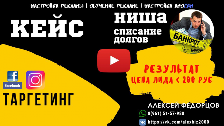 Лиды по 200 руб. на списание долгов | Настройка Яндекс директ