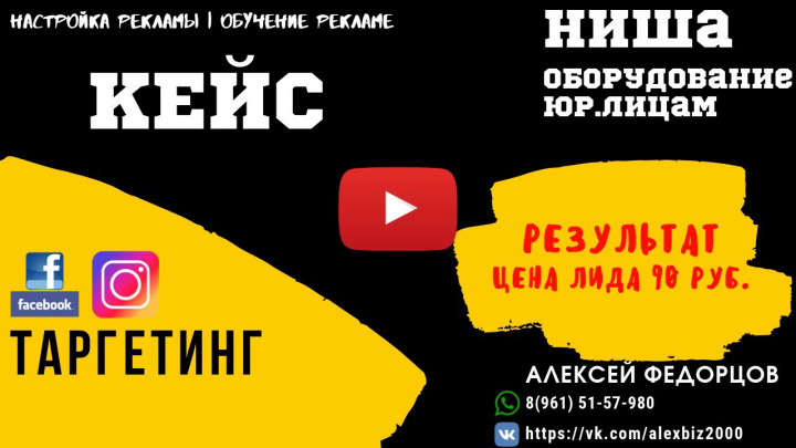 99 рублей лид. Настройка таргетированной рекламы