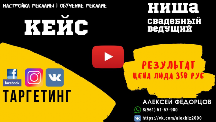 Реклама свадебного ведущего | Цена лида 350 руб