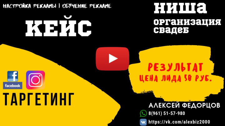 Цена лида 50.5 руб. | Настройка таргетированной рекламы