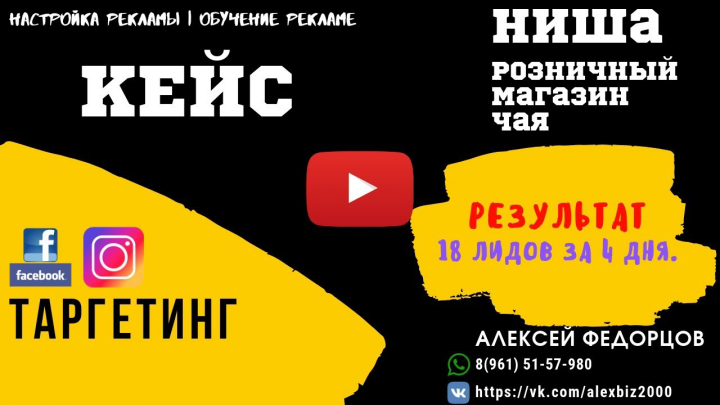 Цена лида 277 руб (18 заявок за 4 дня)