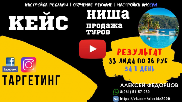 33 лида по 26 руб за 1 день на продажу Туров | Таргетинг
