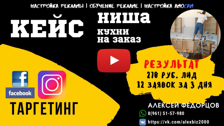 Кухни на заказ | 270 руб лид