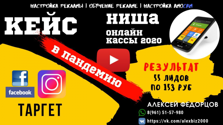 55 лидов по 153 руб | Таргетированная реклама в Инстаграм