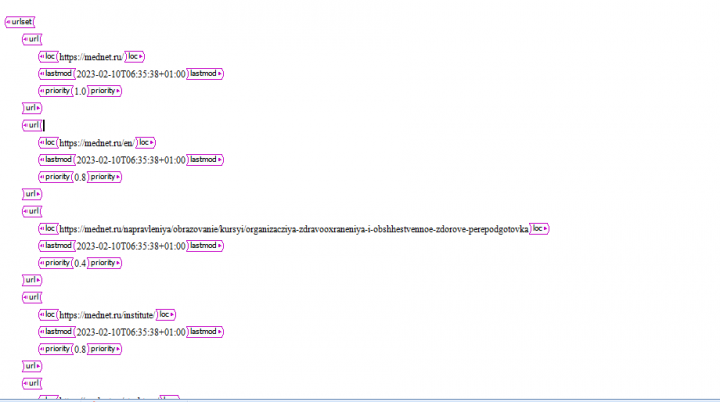 Составление карты сайта sitemap.xml