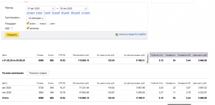 нерж авг-сент 2020