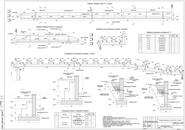 Подпорная стена из монолитного ж/б