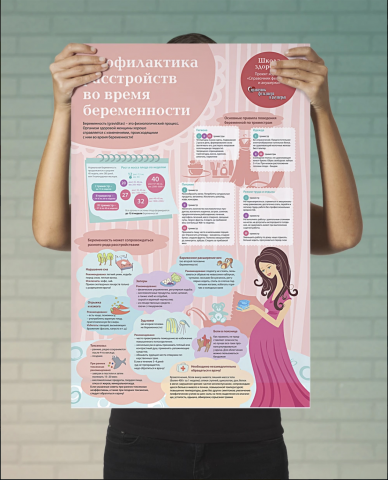 Постер о беременности