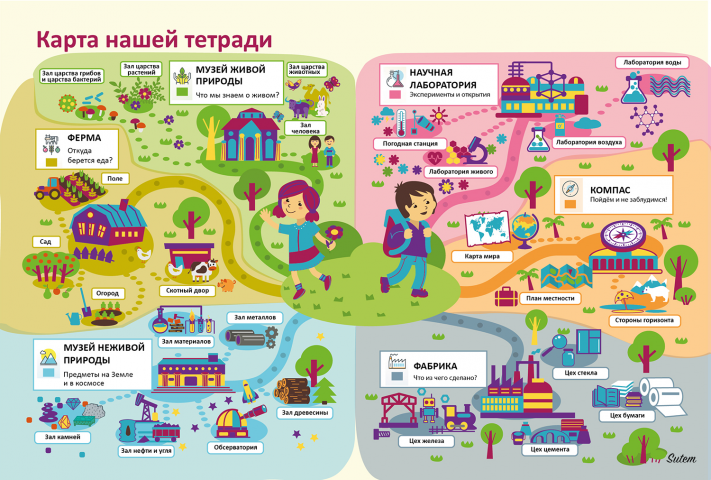 Игра для младших школьников
