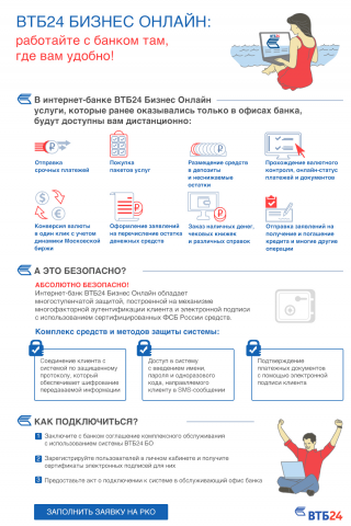 Интернет-банк для ВТБ