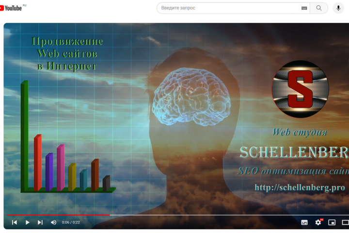 SEO оптимизация.