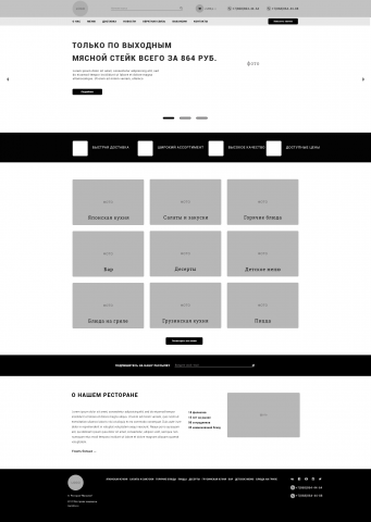 Прототип для сайта мясного ресторана