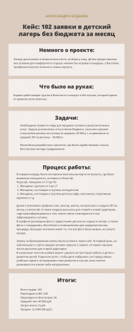 Продвижение санатория в социальных сетях