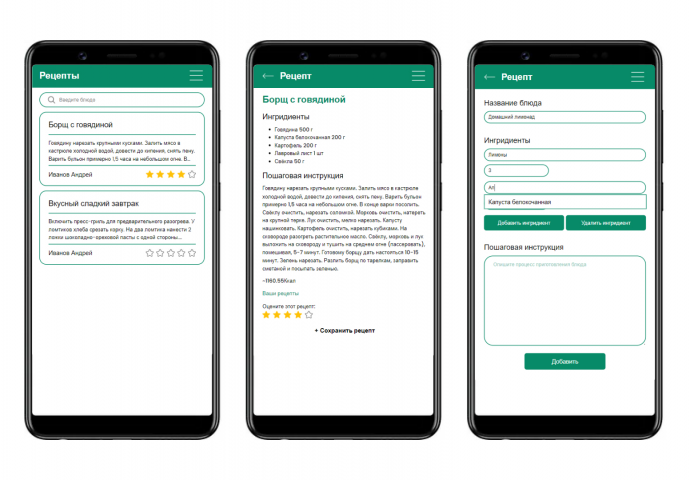 Web-приложение для создания и просмотра рецептов