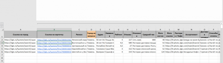 Parsing карты 2gis