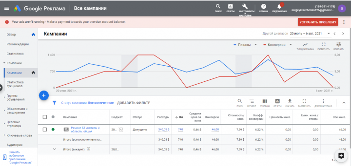 Ремонт бытовой техники