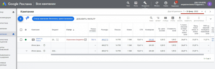 Интернет магазин Видеооборудования