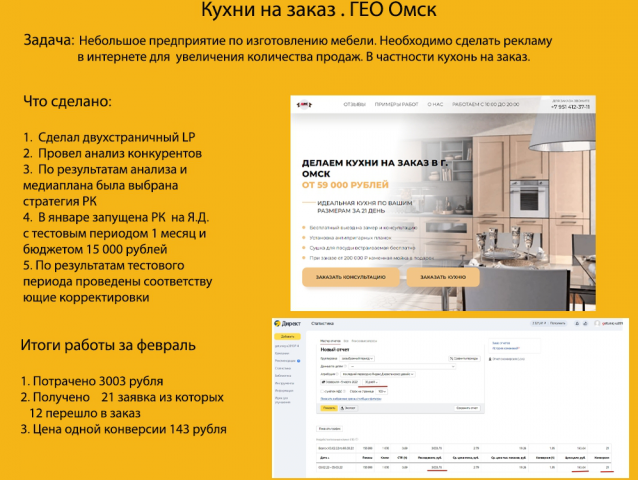 Кухни на заказ