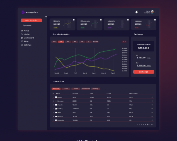 Moneyprism cryptocurrency