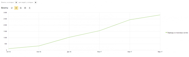 Narawan - интернет-магазин электронных сигарет