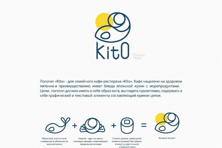 Логотип японского ресторана, здорового питания.