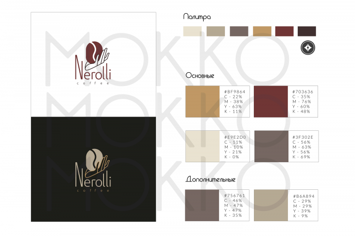 Логотип для производителя капсульного кофе "Нероли" вариант 2