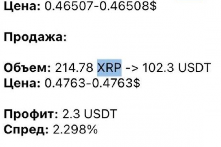 Криптобот по разным биржам