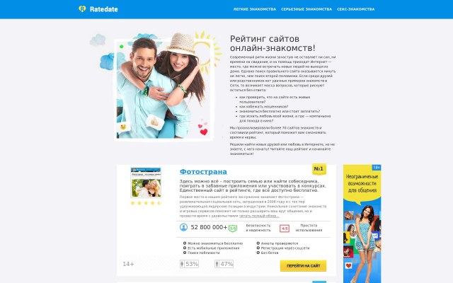 Создание сайта рейтинга сайтов знакомств Ratedate