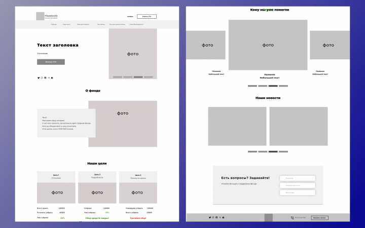 Прототип компании