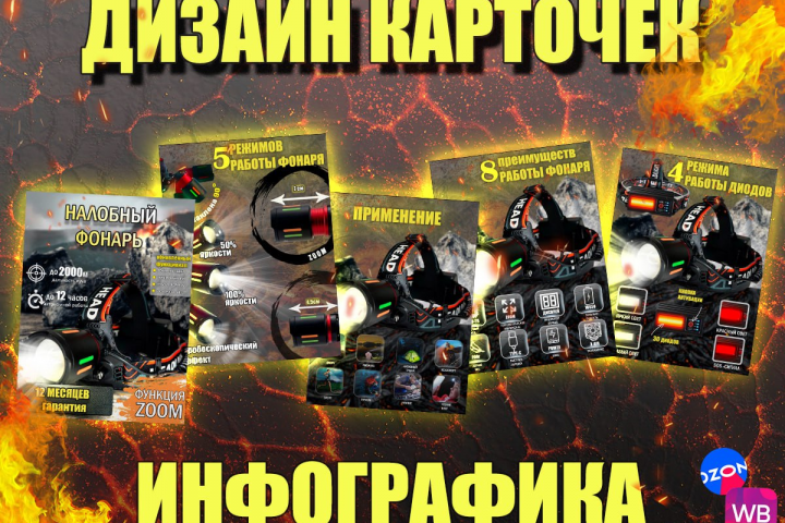 Инфографика