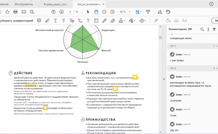 Корректорская правка жунала