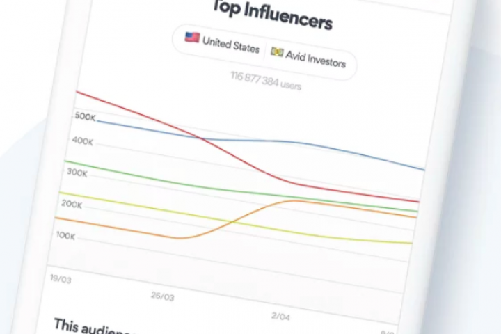 Интерфейс поиска блогеров Influmetr