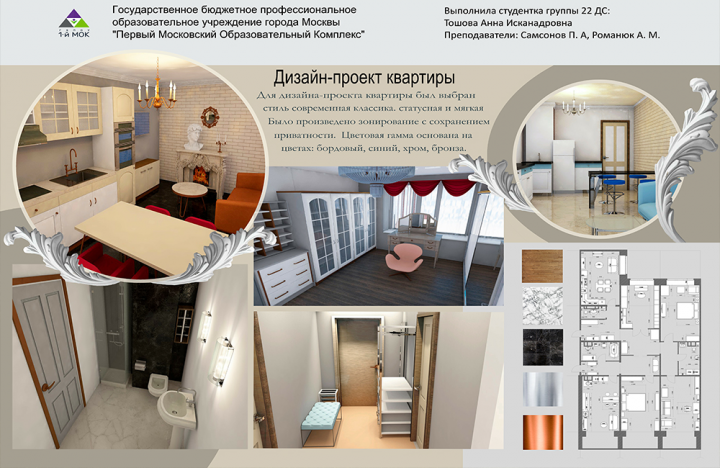 Дизайн квартиры(проектный лист)