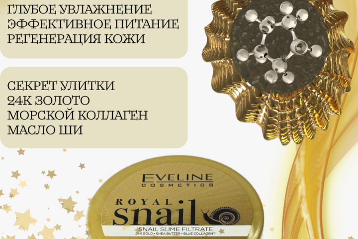 Инфографика для маркетплейса